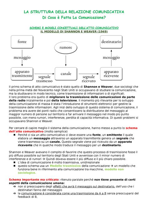 Lezione 2 Tecnica Comunicazione LA STRUTTURA DELLA RELAZIONE