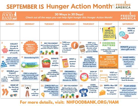 Hunger Action Month New Hampshire Food Bank