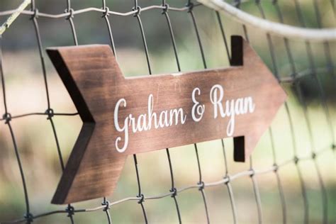 The Most Awkward Same Sex Wedding Questions Answered