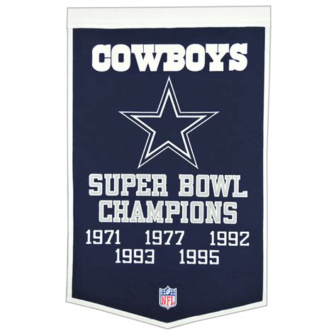 DALLAS COWBOYS FANATIC DECOR - SPORTS DECOR