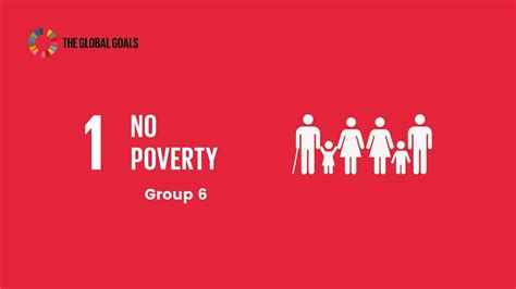 Sdgs 1 No Poverty Youtube