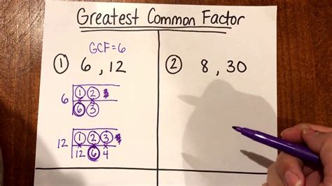 Finding Greatest Common Factor Using The Euclidean Algorithm Dividing Method Youtube