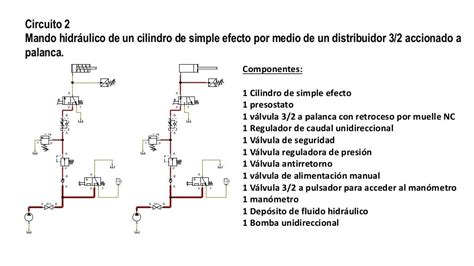 Diagramas De Circuitos Hidraulicos Explicados Automatizacion