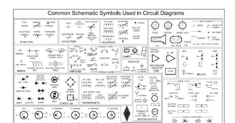 Electrical Wiring Diagram Legend Naturalism