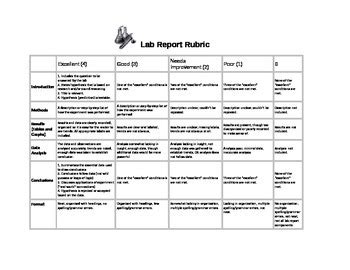 Lab Grading Rubrics PDF Laboratories Hypothesis 50 OFF