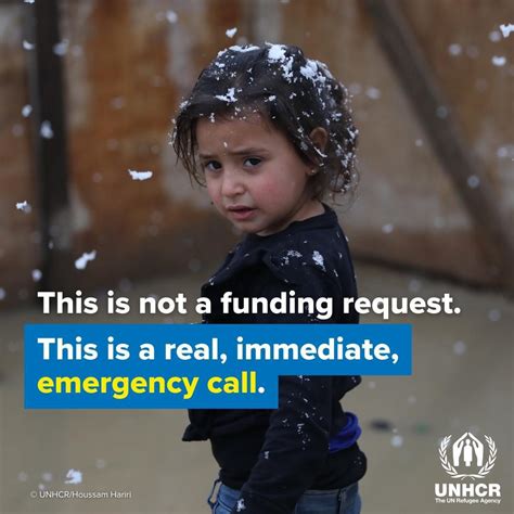 Unhcr United States On Twitter Globally Unhcr Needs Us Million In