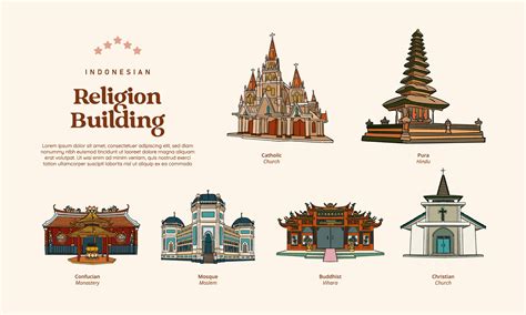 Religión Indonesia Construyendo Ilustración Dibujada A Mano