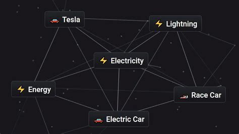 Fastest Way To Make Electricity In Infinite Craft Twinfinite