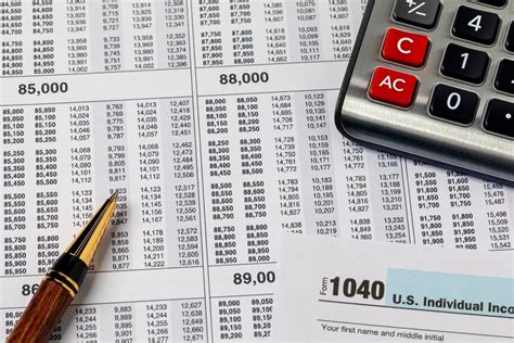 What Kinds of Revenue Does the Government Collect? • Bipartisan Policy