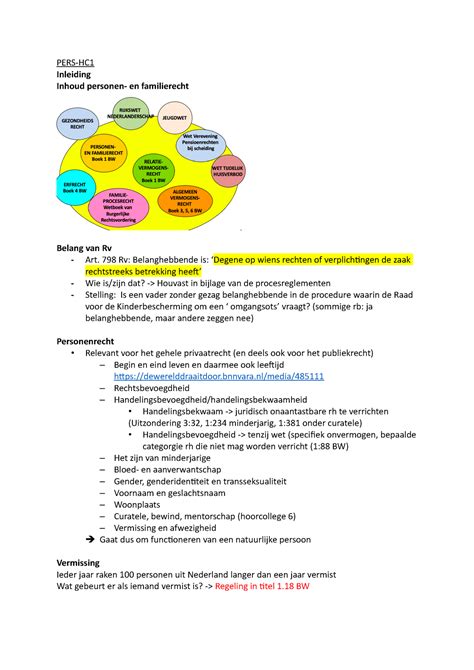 Pers Hc Personen En Familierecht Hoorcollege Pers Hc Inleiding