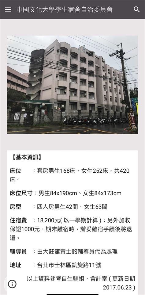 Re 新聞 賴清德：侯友宜家人凱旋苑學生租金1坪比101貴 看板gossiping Ptt網頁版