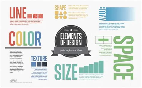 20 Really Helpful Infographics And Cheats For Designers