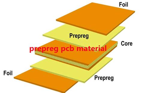 What Role Does Prepreg Material Play In Multi Layer Pcb Manufacturing