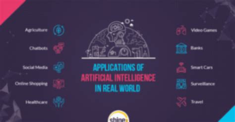 Top Applications Of Artificial Intelligence In Real World Talent Economy