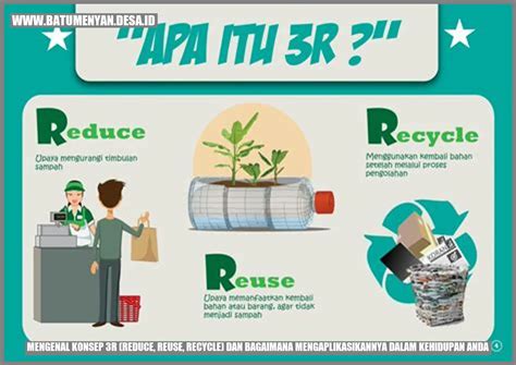 Mengenal Konsep R Reduce Reuse Recycle Dan Bagaimana