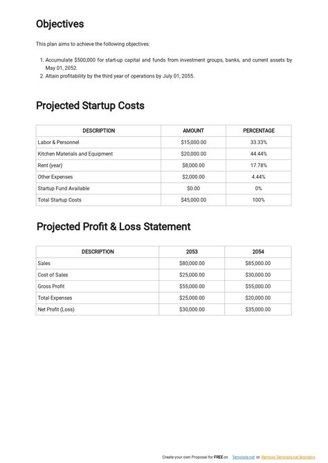 Startup Business Plan Financial Template Free Pdf