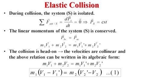 Elastic Collision Conservation Of Linear Momentum Youtube