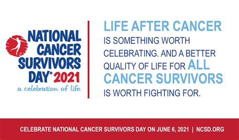 National Cancer Survivors Day® 2021 June 6th 2021 Carevive