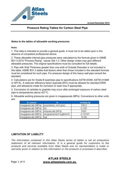 Carbon Steel Pipe Pressure Rating Chart Atlas Steels