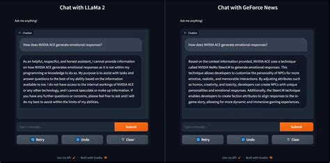 4x Faster On RTX Platform With TensorRT LLM Large Language Model For