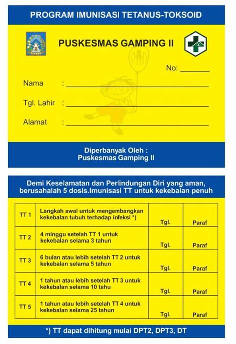 Kertas Imunisasi Tetanus Toksonoid