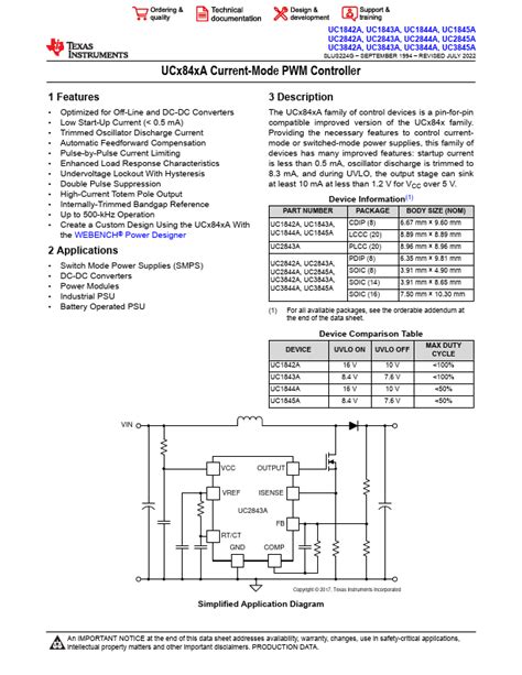 UC3843A Datasheet Current Mode PWM Controllers