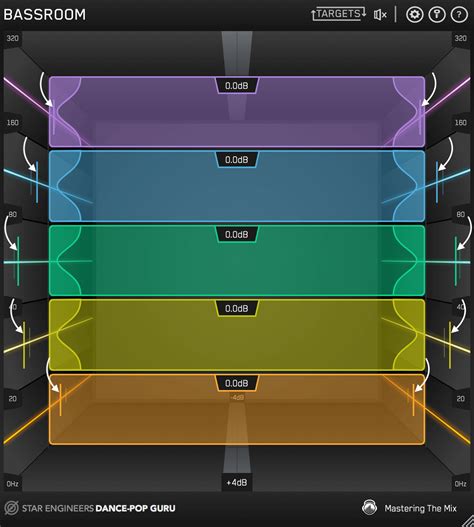 Mastering The Mix Bassroom Un Plugin Para Ayudarte Con Los Graves De