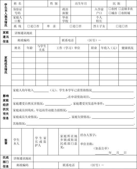 上海理工大学学生家庭经济情况调查表 范文118