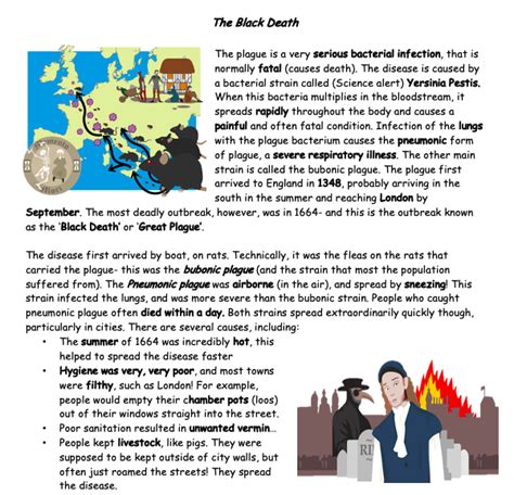 The Plague Lesson Teaching Resources