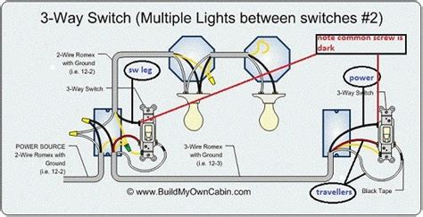 2 Way Switch Wiring Diagram Australia