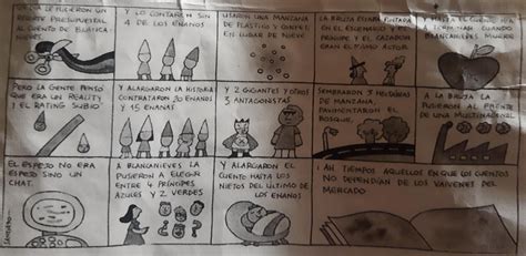 Trabaja Con La Siguiente Caricatura Y Explica Brevemente Su Relaci N