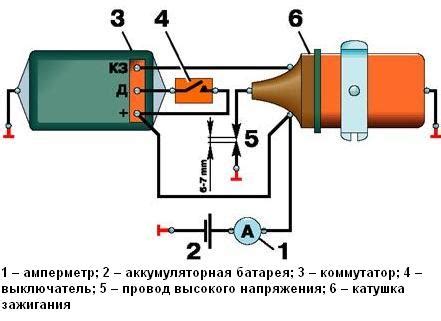 Схема подключения катушки зажигания газ 3110 402 двигатель