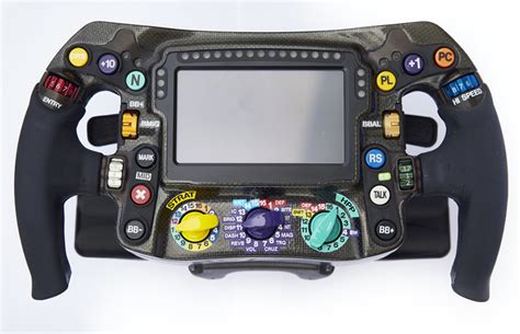 How Does An F1 Steering Wheel Work