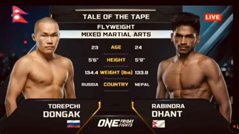 Highlights Of RABINDRA DHANT Vs TOPECHI DONGAK Made History In Nepali