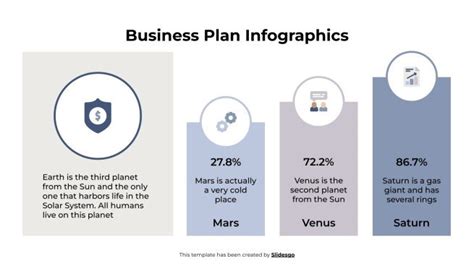 Plantilla Infografías para planes de negocios