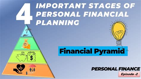 Decoding The 4 Stages Of Personal Financial Planning Youtube