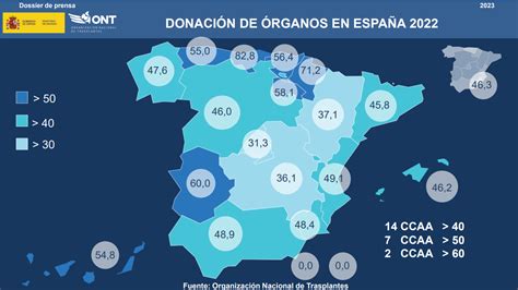 La Donación Y Los Trasplantes Crecen En España Un 15 Y 13