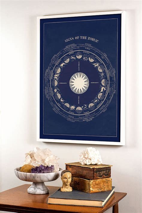 Navy Blue Zodiac Chart Print Astrology Signs Print | Etsy