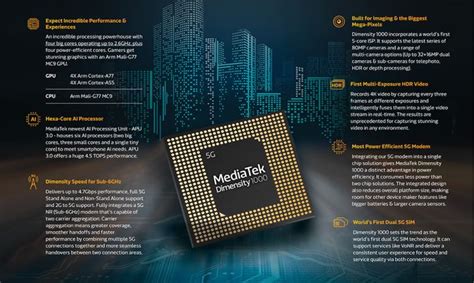 MediaTek 'Dimensity 1000' 5G chipset Goes Official; Here is how it ...