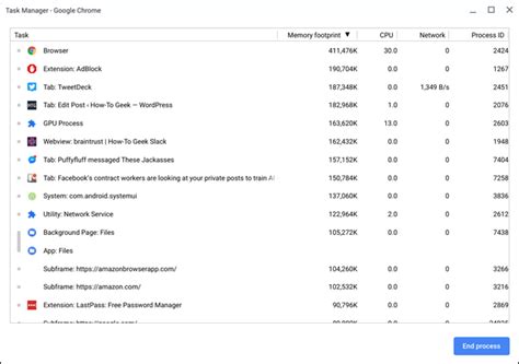 Di Quanta Ram Ha Davvero Bisogno Un Chromebook Medge