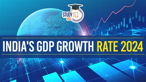 Indias Gdp Growth Rate 2024 Gdp Of India In Last 10 Years