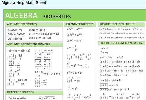 Printable Geometry Formulas Cheat Sheet