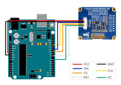 Oled Display X Px Spi I C White Black Waveshare