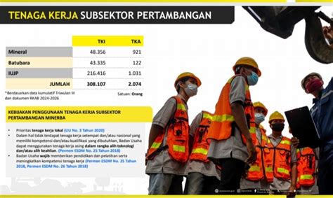 Smelter Dinilai Lebih Rendah Serap Tenaga Kerja Dibandingkan Tekstil