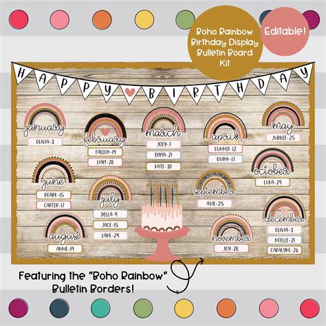 Boho Birthday Bulletin Board Classroom Birthday Display - Etsy