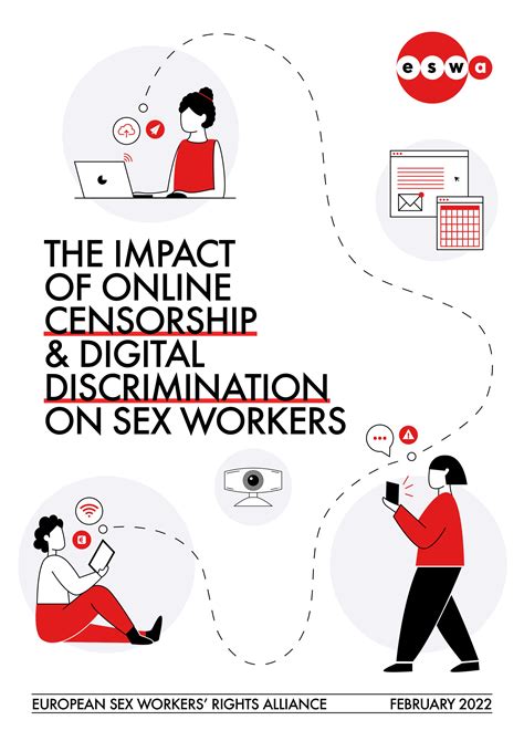 The Impact Of Online Censorship And Digital Discrimination On Sex