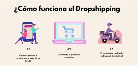 Dropshipping en Ecuador: ¡Lanza tu Negocio Hoy! | Esteban Eras