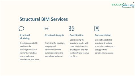 Ppt Silicon Valley S Building Information Modelling Services
