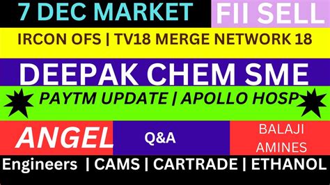 Latest Share Market News💥7 Dec💥nifty Gapup💥ircon Ofs Network 18 Merger