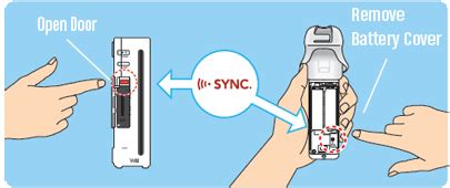 How to Sync a Wii Remote